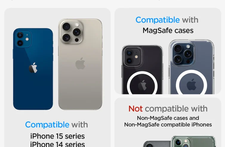 MagSafe Card Holder Smart Fold (MagFit)