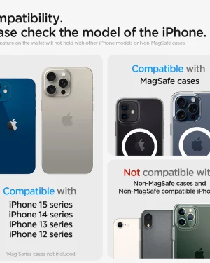 MagSafe Card Holder Smart Fold (MagFit)